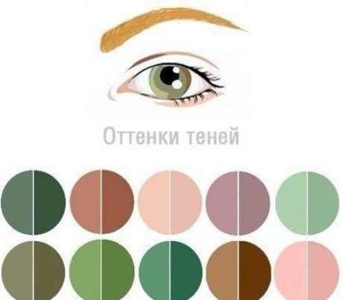 Совет при выборе теней. 05