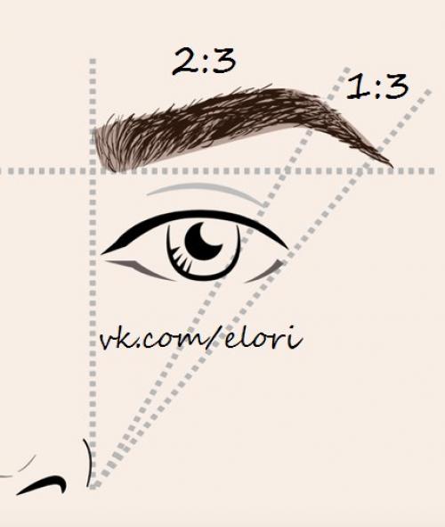 Коррекция бровей?  Широкие густые брови в тренде уже несколько лет. 01