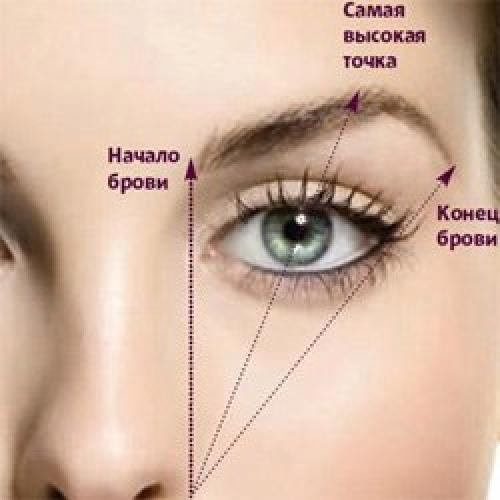 Сегодня мы о бровях поговорим! 01
