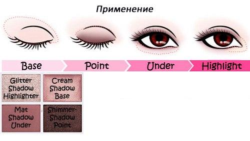 A'Pieu 4 Your Eye Shadow. 05