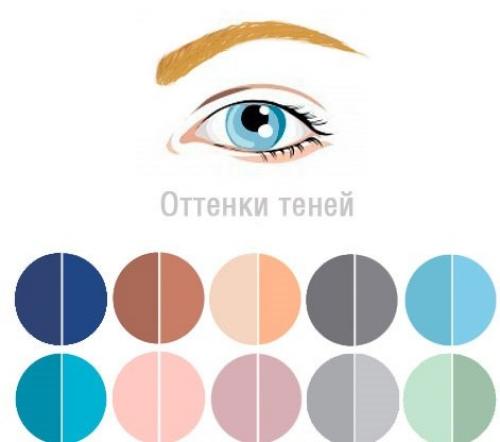 Совет при выборе теней. 02