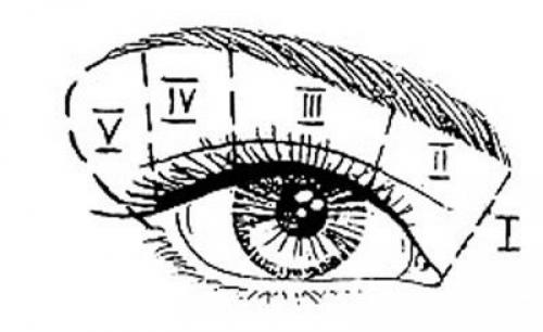 Классический вертикальный способ. 01