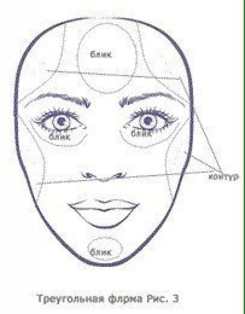 Как корректировать форму лица: 02