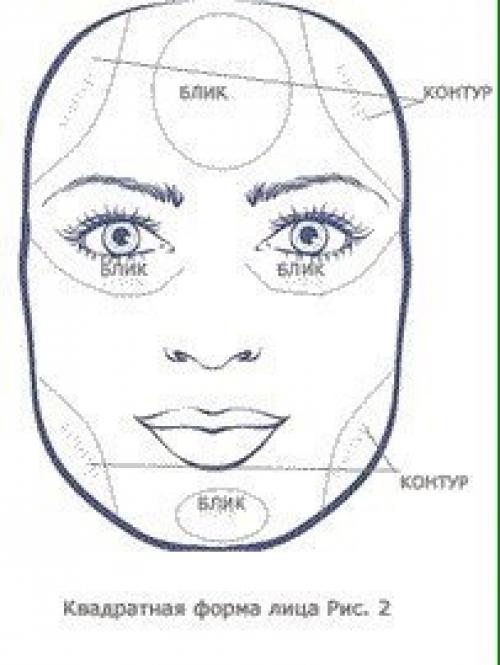 Как корректировать форму лица: 01