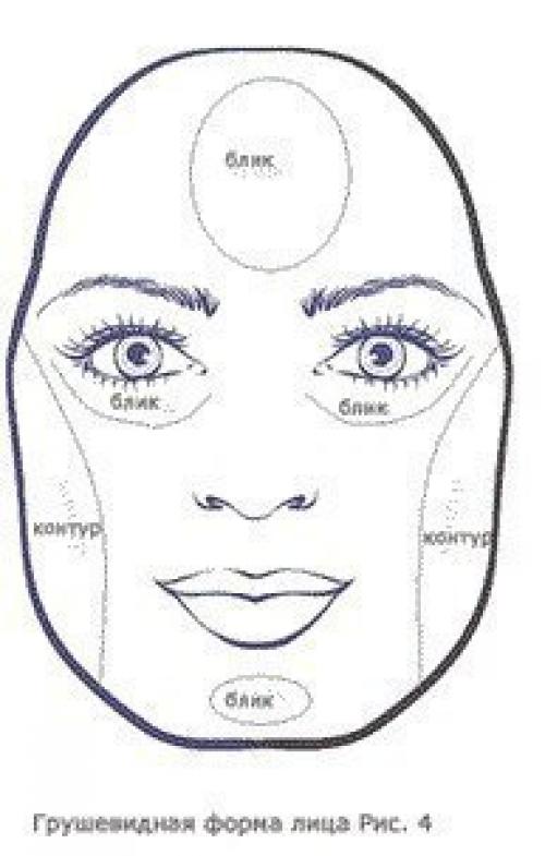 Как корректировать форму лица: 03