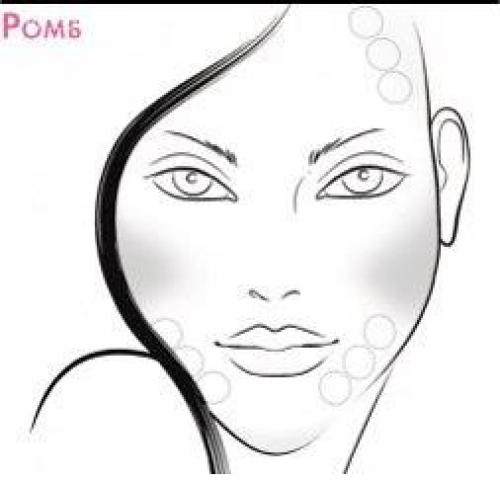 На_заметку? Макияж: коррекция недостатков. 02 На_заметку? Макияж: коррекция недостатков. 02