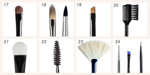 *?  *. Кисти для макияжа и их описание *? 02