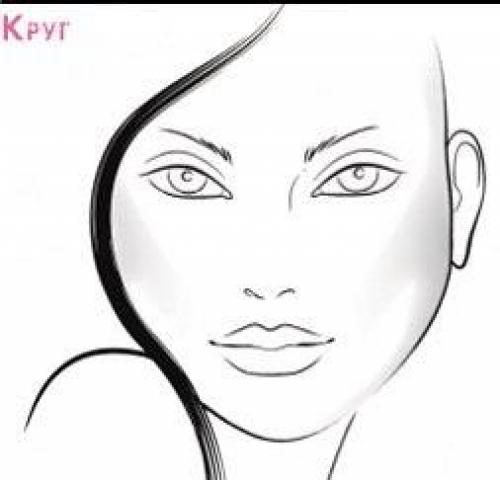 На_заметку? Макияж: коррекция недостатков. 05 На_заметку? Макияж: коррекция недостатков. 05