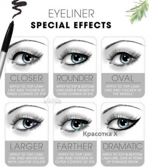 5 важных советов по нанесению подводки. 03 5 важных советов по нанесению подводки. 03