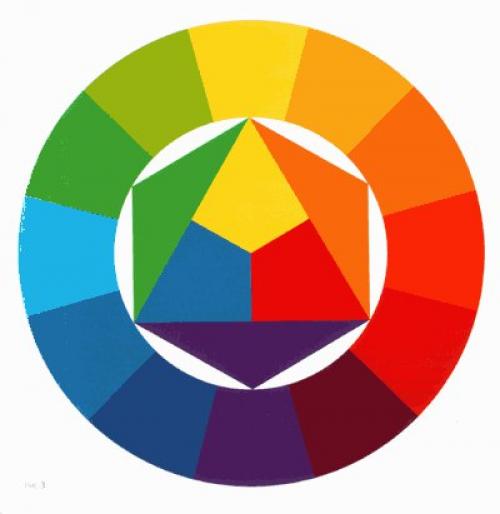 Как правильно сочетать оттенки теней в макияже? 01 Как правильно сочетать оттенки теней в макияже? 01