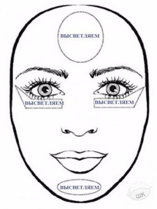 Как корректировать форму лица. 05 Как корректировать форму лица. 05