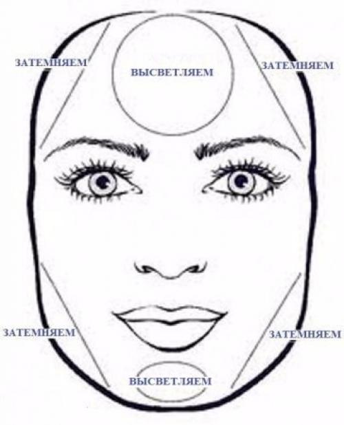 Как корректировать форму лица. 01 Как корректировать форму лица. 01
