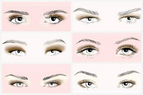 Как наносить тени при вашем разрезе глаз: теперь все понятно! 01