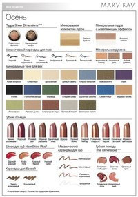 Цветотип Осень. Девушки с самым редким цветотипом хороши даже без макияжа из-за ярких глаз и волос. 01