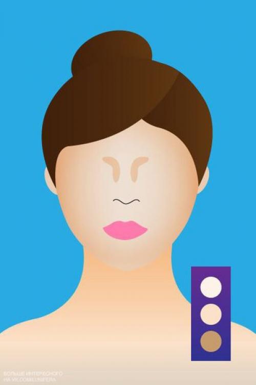 Хотите знать о том, как правильно контурировать на азиатскую форму лица, тогда продолжайте читать. 06 Хотите знать о том, как правильно контурировать на азиатскую форму лица, тогда продолжайте читать. 06