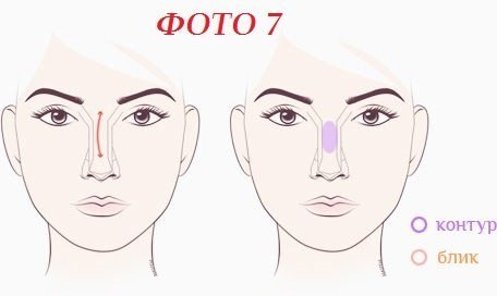 Как сделать нос визуально меньше с помощью макияжа ]. 06