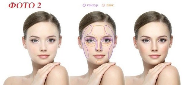 Как сделать нос визуально меньше с помощью макияжа ]. 01