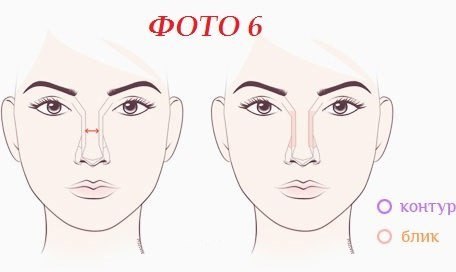 Как сделать нос визуально меньше с помощью макияжа ]. 05