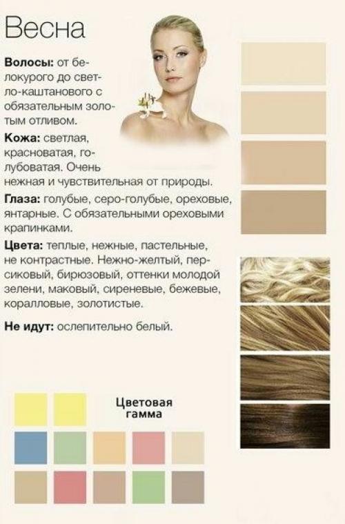 Каждый человек от природы обладает индивидуальной цветовой гаммой. 03