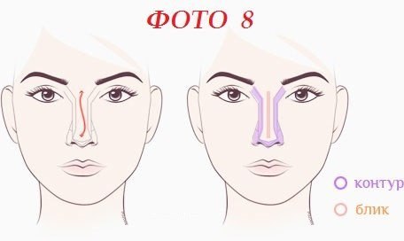 Как сделать нос визуально меньше с помощью макияжа ]. 07