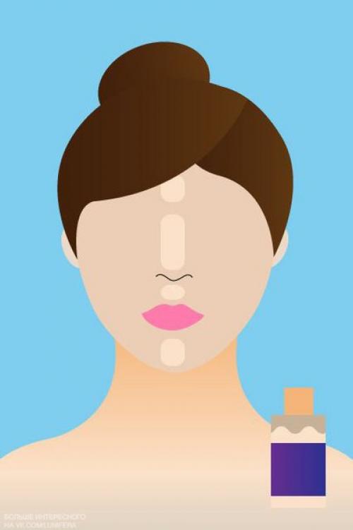 Хотите знать о том, как правильно контурировать на азиатскую форму лица, тогда продолжайте читать. 02 Хотите знать о том, как правильно контурировать на азиатскую форму лица, тогда продолжайте читать. 02