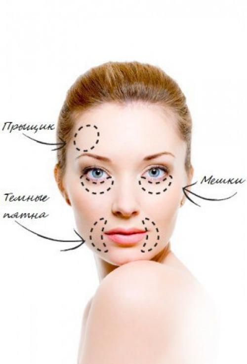 Как правильно нанести консилер: схема? 01 Как правильно нанести консилер: схема? 01