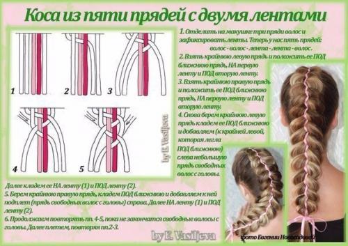 Схемы плетения красивых причесок на любой случай жизни! 04