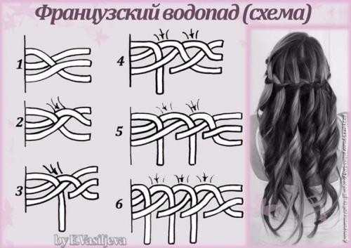 Схемы плетения красивых причесок на любой случай жизни! 03