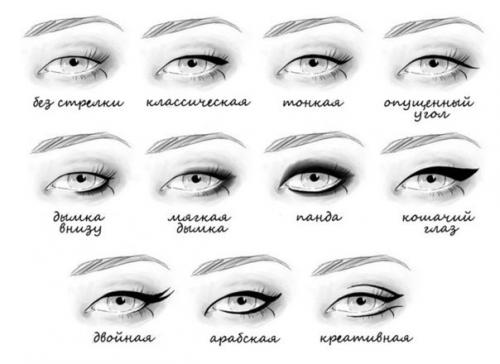 Индустрия красоты не стоит на месте и на сегодняшний день выбор косметики для подчёркивания разреза глаз невероятно велик. 04 Индустрия красоты не стоит на месте и на сегодняшний день выбор косметики для подчёркивания разреза глаз невероятно велик. 04