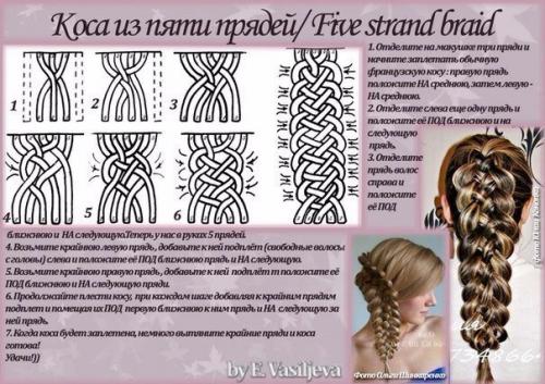 Схемы плетения красивых причесок на любой случай жизни! 01