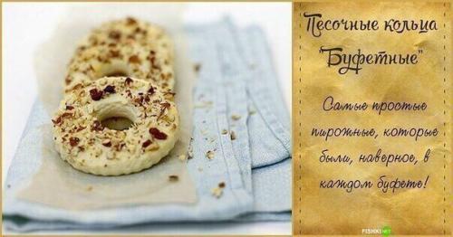 Рецепты той Самой столовской еды из детства. 07