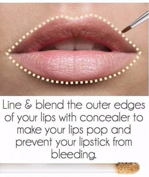 Как правильно пользоваться консилером. 03