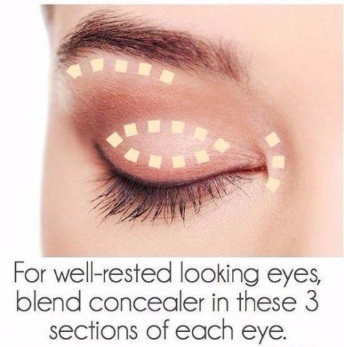 Как правильно пользоваться консилером. 02