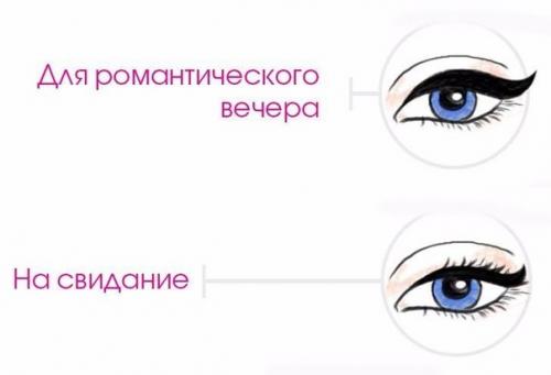 Мы рисуем разные стрелки: идеи на любой случай? 01