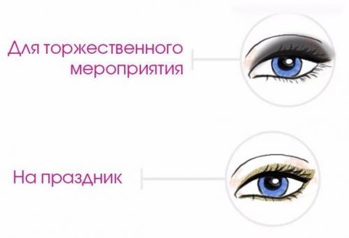 Мы рисуем разные стрелки: идеи на любой случай? 02