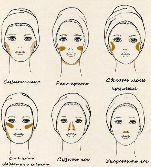 Наглядно: тонкости выполнения макияжа глаз. 03