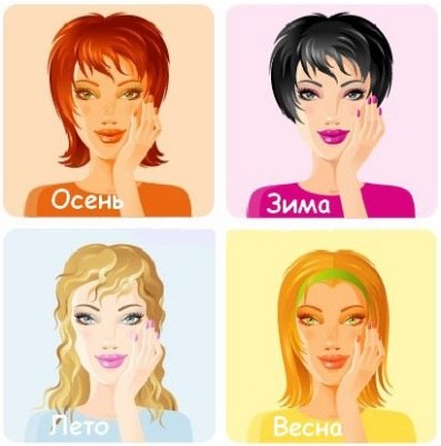 Украшения и типы внешности. 04 Украшения и типы внешности. 04