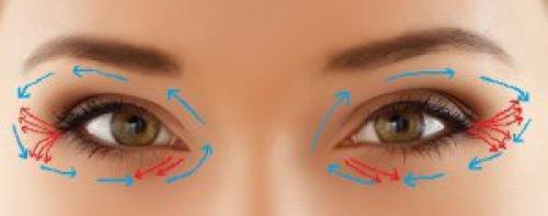 От того насколько правильно с точки зрения техники, ты наносишь крем для лица, зависит его эффективность и молодость кожного покрова. 01 От того насколько правильно с точки зрения техники, ты наносишь крем для лица, зависит его эффективность и молодость кожного покрова. 01