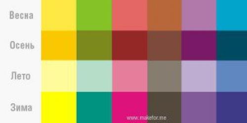 Мы определяем свой цветотип? 04 Мы определяем свой цветотип? 04