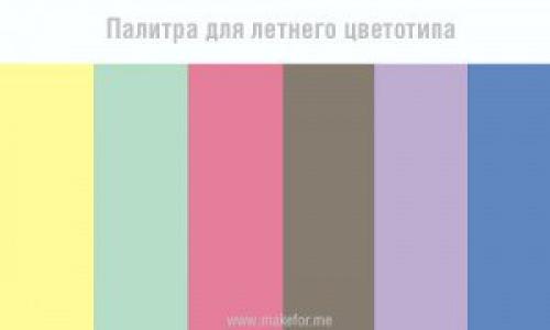 Мы определяем свой цветотип? 01 Мы определяем свой цветотип? 01