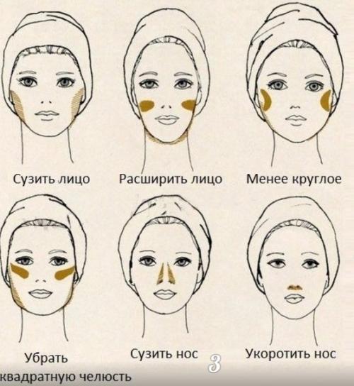 ? 1.  Тонкости нанесения консилера. 03