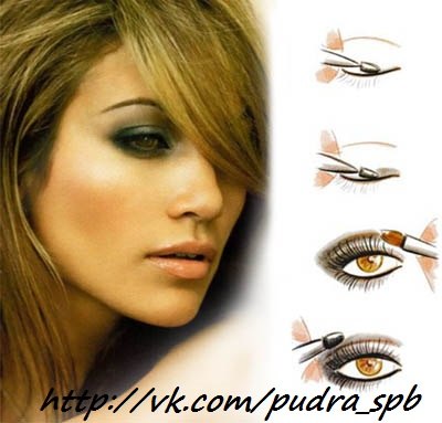 Базовое нанесение теней: как создать чарующий взгляд за 3 минуты.