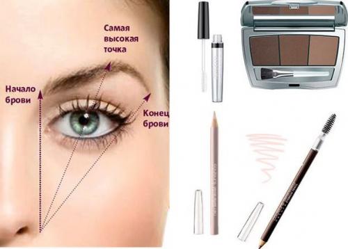 Как правильно делать макияж лица поэтапно. 06 Как правильно делать макияж лица поэтапно. 06