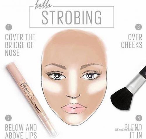 Стробинг: подробное руководство. 07