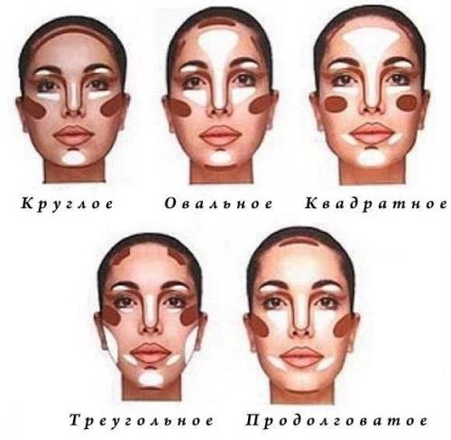 В наличии палетки консилеров 15 цветов! 01