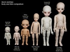 Мой любимый вид кукол. BJD (англ. 07