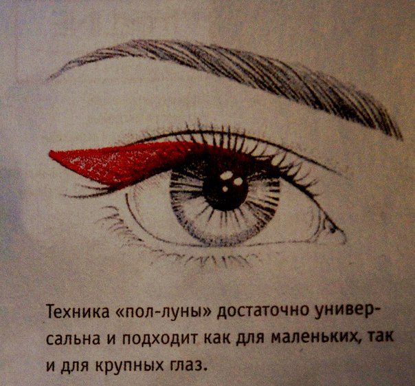 Перманентный макияж век. 01 Перманентный макияж век. 01