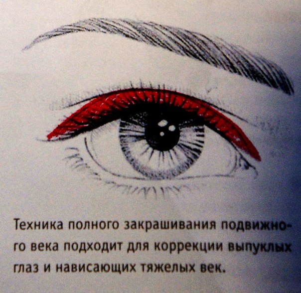 Перманентный макияж век. 02 Перманентный макияж век. 02