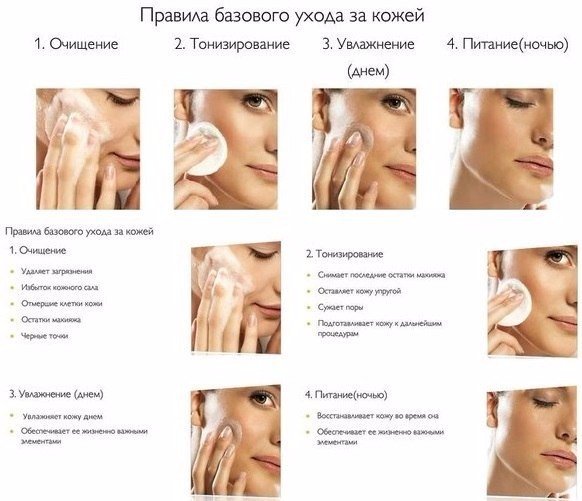 Как сделать старую кожу идеальной? 01 Как сделать старую кожу идеальной? 01