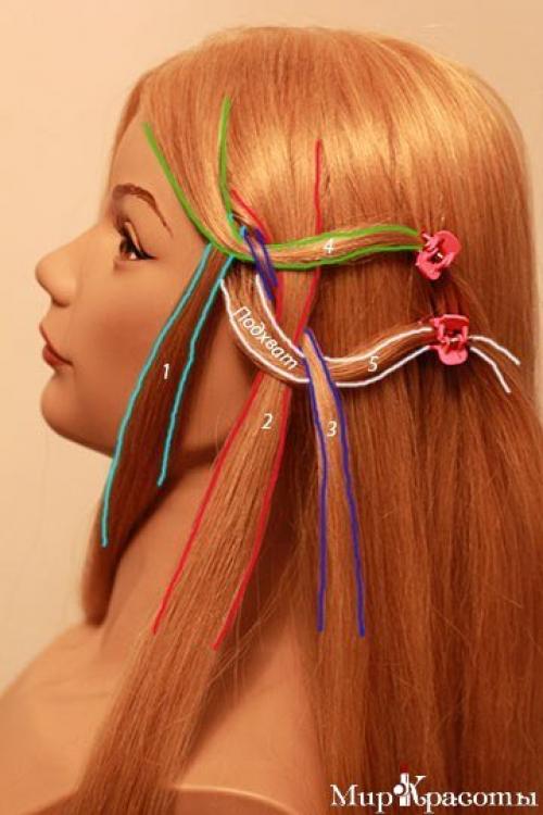 Пошаговый урок прически. 04